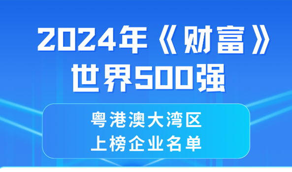 22家大湾区企业上榜2024年《财富》世界500强，最高排名第53名